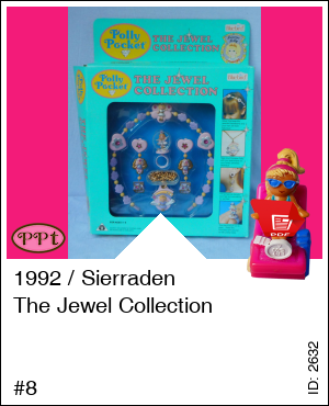 Polly Pocket Time